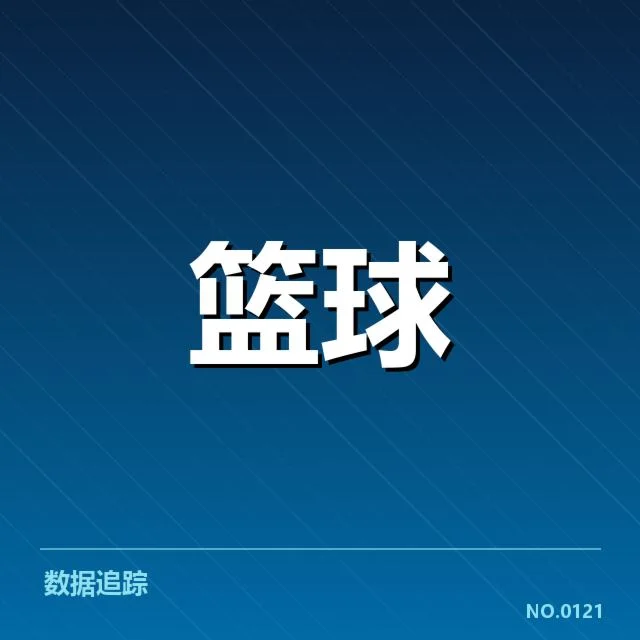 CBA常规赛教练调整：广东宏远与北京首钢的战略调整